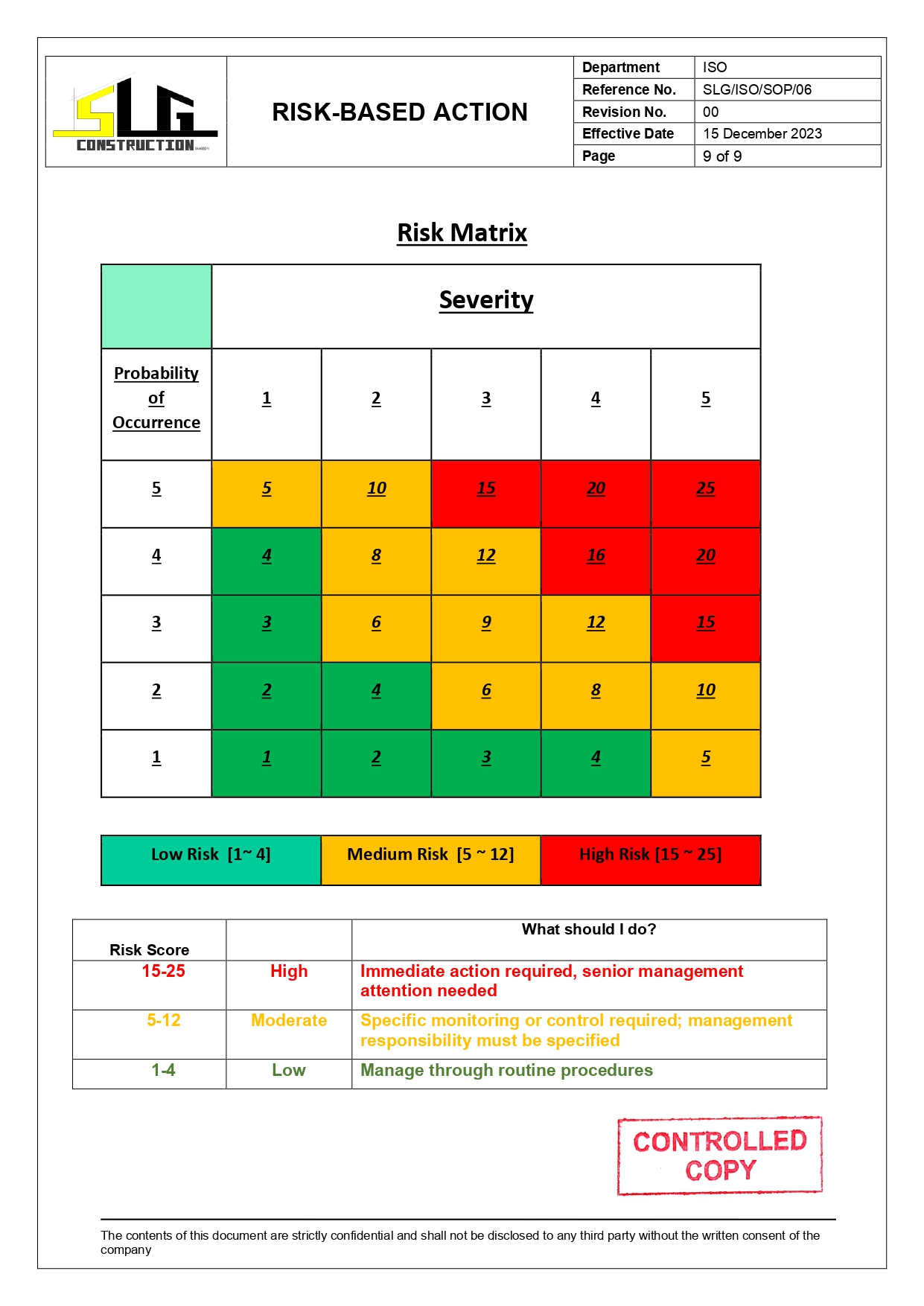 SLG-PRO-SOP Page 9